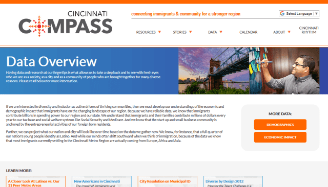 Screenshot of Cincinnati Compass' website